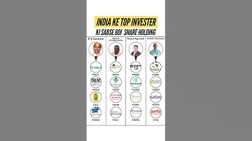 Top Holding Of Indian Big Invester In Stockmarket📈 | Multibagger Stocks | Best Stocks #stockmarket