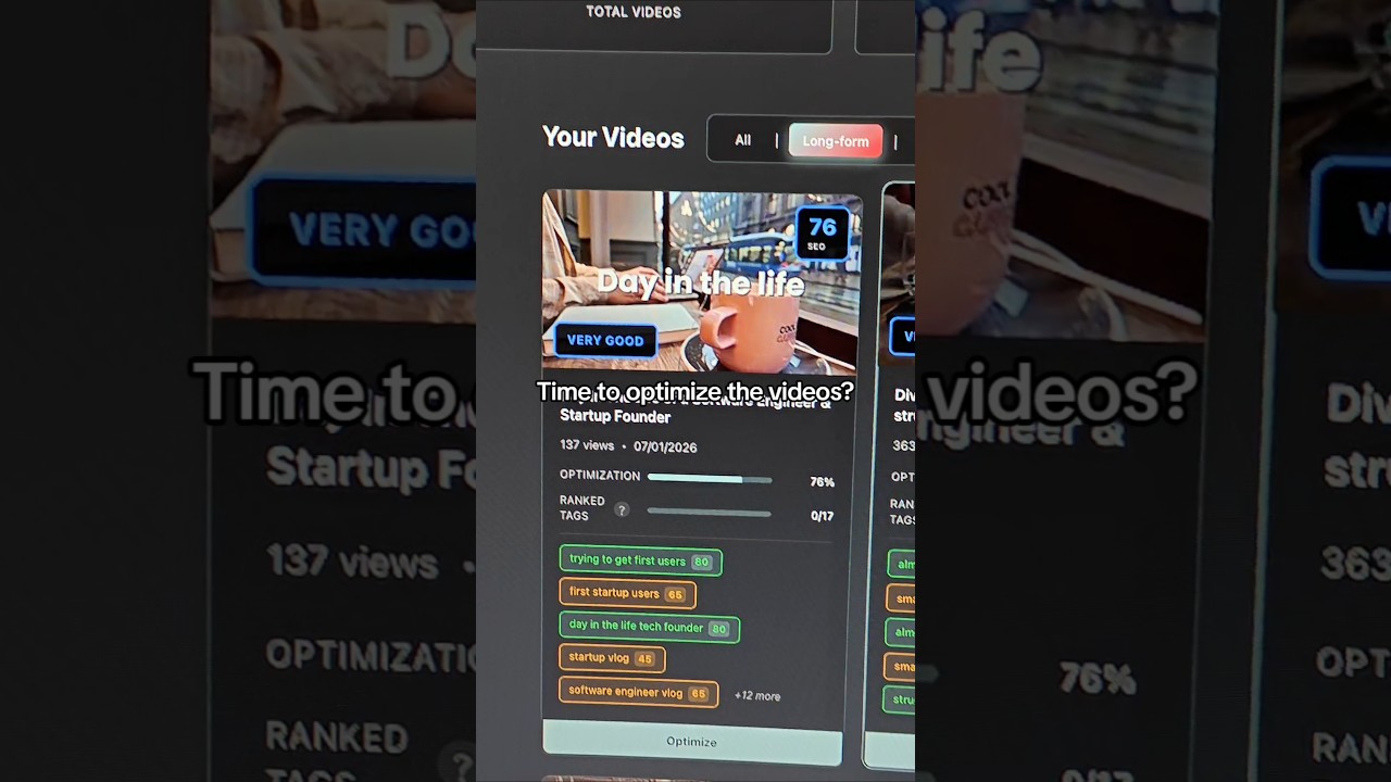 Boost Views as a Software Developer | 