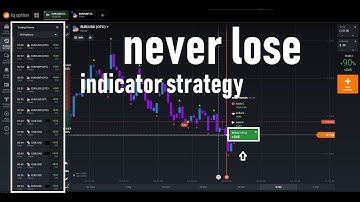 indicator strategy - iq option strategy 2019 - king trader