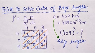 Trick to solve Cube of Edge Length | Solid State density problems trick | JEE | NEET
