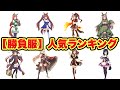 【衝撃】勝負服だけで選んだ好きなウマ娘ランキング!TOP40『視聴者投票結果発表!!!!!』40位〜20位