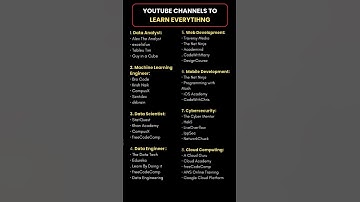 Subscribe for more... #youtube #learn #development #ai #ml #coding #skills #webdevelopment #shorts