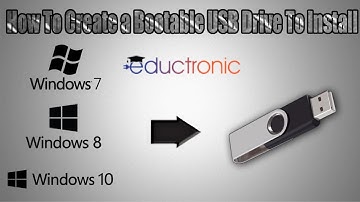 How To Create a Bootable USB Drive to Install Windows 10, 8, 7