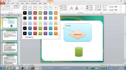 9  尚硅谷 佟刚 JavaWEB ServletRequest
