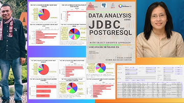 DATA ANALYSIS USING JDBC AND POSTGRESQL WITH OBJECT-ORIENTED: VIVIAN SIAHAAN - RISMON H. SIANIPAR