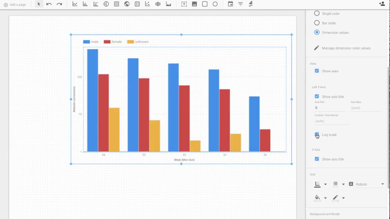 Data Studio Stacked Bar Chart