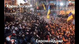 Хронология Евромайдана. Часть 4(Штурм Майдана).