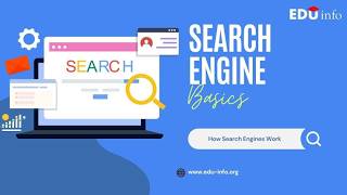 What is Search Engine and How Do They Work | Google, Bing, Yahoo, Baidu & More - Explained