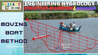 LEC-31|| STREAM FLOW MEASUREMENT | MOVING BOAT METHOD || ENGG HYDROLOGY FULL CONCEPT|| ESE | GATE ||
