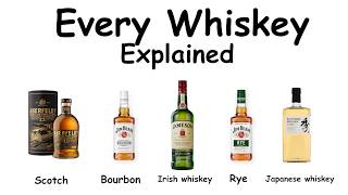 Whisky Explained: Scotch vs Bourbon vs Rye vs Irish vs Japanese