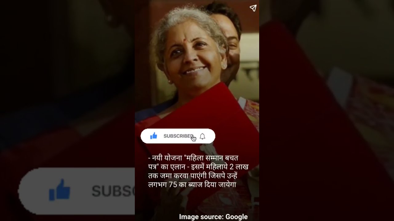 Budget Highlights 2023 & Quick Facts about budget 2023 