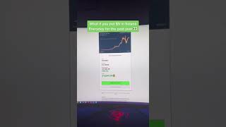 Famous What happens if you put 5 in Solana a day 🥱👀 DM me to start Net Worth