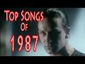 Top Songs Of 1987 Top Songs Of 1987