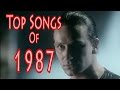 Top Songs of 1987