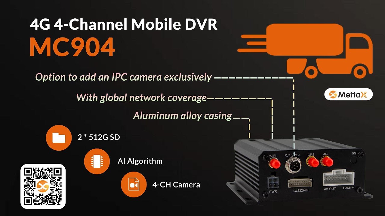 MC904P 4-Channel AI MDVR – MettaX