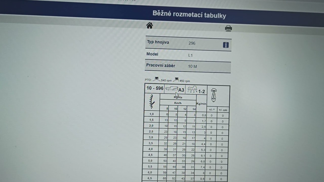 Jak se pracuje s rozmetacími tabulkami Bogballe online