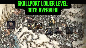 Lower Skullport: Dungeon Master