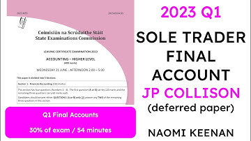 2023 JP COLLISON SOLE TRADER FINAL ACCOUNT (DEFERRED) | LEAVING CERT ACCOUNTING