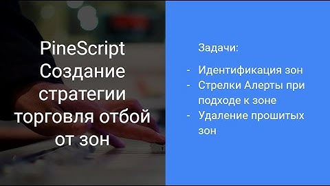 Pine Script индикатор зон поддержки и сопротивления на базе объема.