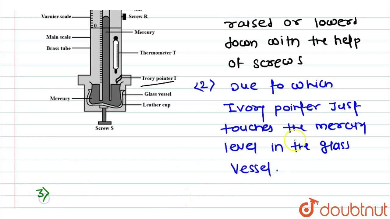 Draw a simple labelled diagram of a Fortin barometer and state how it