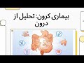 بیماری کرون mp3