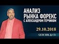 Софт для трейдинга - YouTube