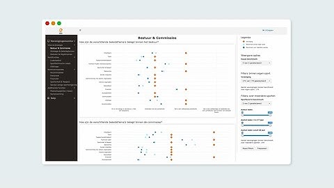 Instructievideo Benchmark Dashboard