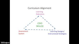 Curriculum Alignment