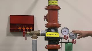 Components of a Wet Fire Sprinkler System, Main Drain Test, and Inspector Test