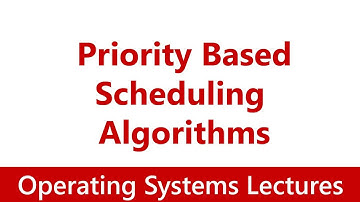Operating System #19 Priority Scheduling Algorithms, Multilevel Queues