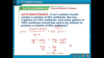 2.9 - Weighted Averages