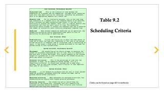 Computer_Systems_7-1_Uniprocessor_Scheduling
