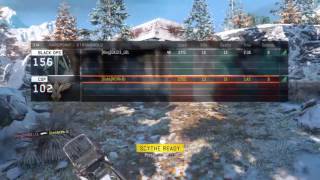 Lag proof and wrong rules