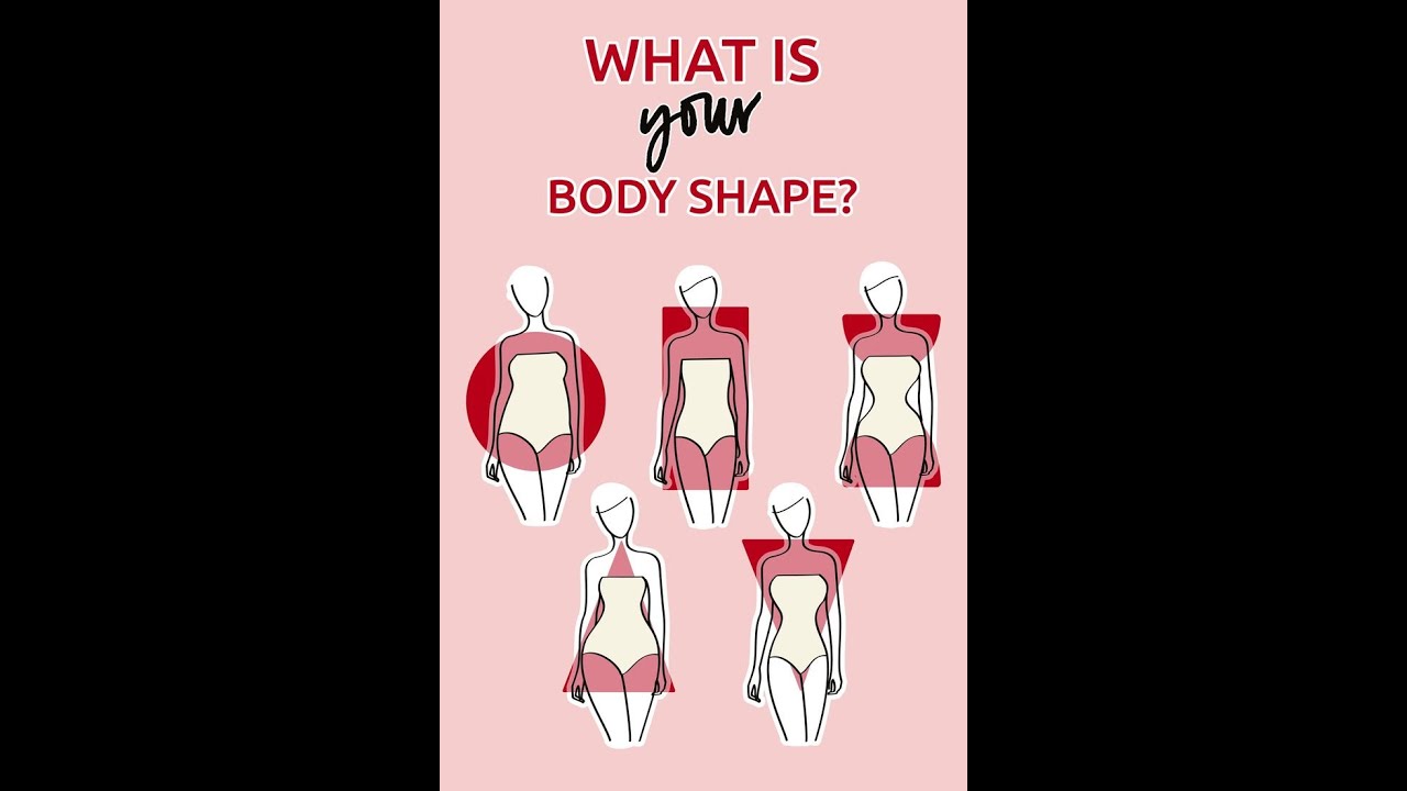 How To DRESS YOUR BODY SHAPE : AN ULTIMATE GUIDE
