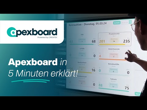 Vorschaubild des Produktvideos