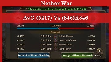 Nether War| AvG (5217) Vs (846)K846 | King Of Avalon