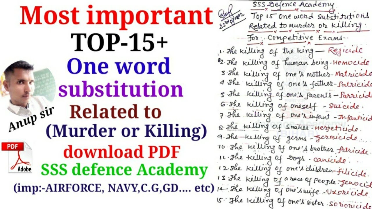 Top 15 one word substitution related to murder or killing for all  competitive exams(Airforce, Navy..