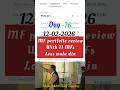 Day 76 My Mutual Funds Portfolio updates. #stocktrading #mf #groww #ipo #mutualfunds #profit #review