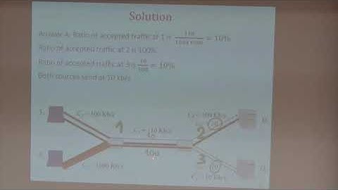TCP-IP 2017: Congestion Control 1