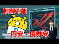 FX実践解説、遂に来た?「制御不能な円安・債券安」(2026年5月19日)