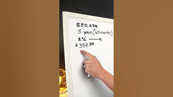 Car loan payment with PRINCIPAL + INTEREST example