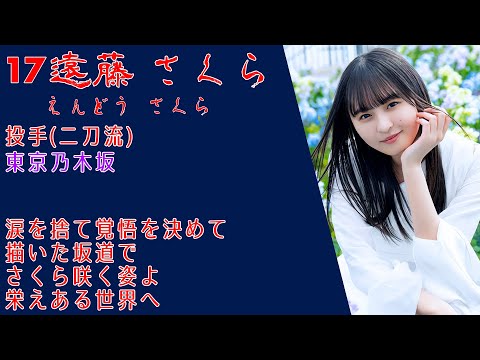 【応援歌・フィクション】2024 世界野球プレミア12 アイドル侍ジャパン 流用応援歌メドレー