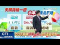 【氣象龍捲風】20210203 全台天氣晴持續一周 小年夜東北風增強