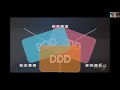 [DDDesign Taiwan 2021 Conference] 劉鳯軒 - TDD, DDD, &amp; BDD Well Explained
