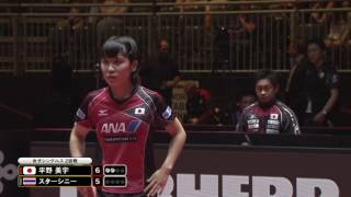 女子シングルス2回戦 平野美宇 vs スターシニー 第3ゲーム
