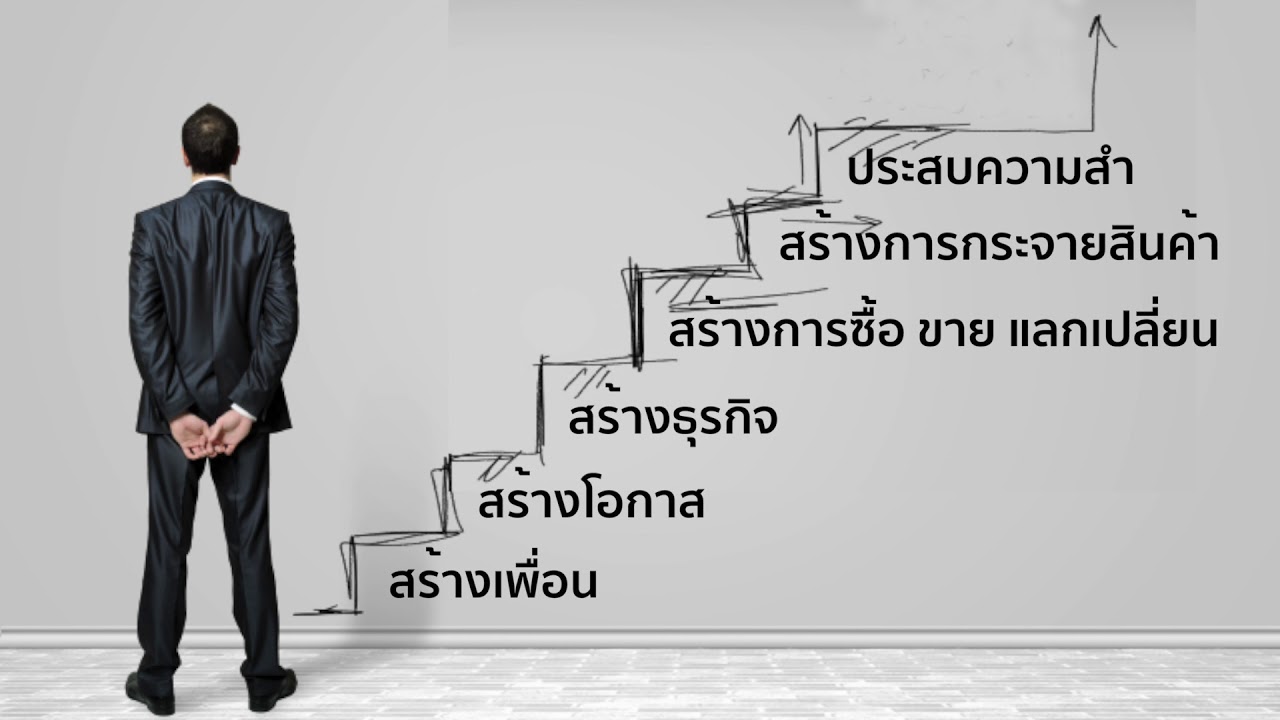 Stage success. Карьерная лестница маркетолога. Карьерная лестница фотографа. Человек на лестнице успеха. Маркетолог ступени карьеры.