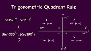 cos 570 * sin 510 + sin (-330)* cos (-390) =  | CAST Diagram or Quadrant rule | Trigonometry