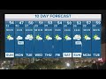 DFW Weather: Your 10-day forecast for North Texas image