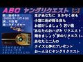 【 懐古♪~歌おう(歌詞付き)~ABCヤンリク主題歌を~♪】★「ABCヤングリクエスト」テーマソング ★ 歌う人:奥村チヨ さん(1966年4月~1971年3月)