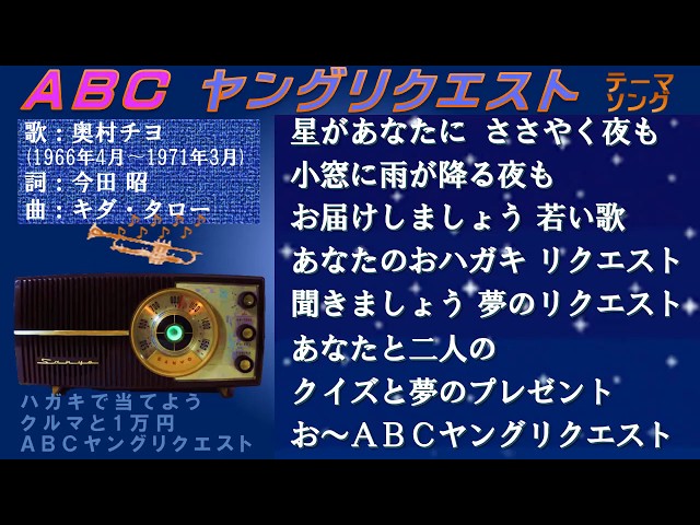懐古♪～歌おう（歌詞付き）～ABCヤンリク主題歌を～♪】☆「ABC